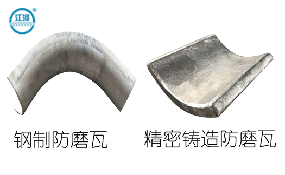 防磨瓦都是用鋼板壓制而成的嗎？