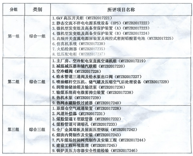 招標(biāo)內(nèi)容
