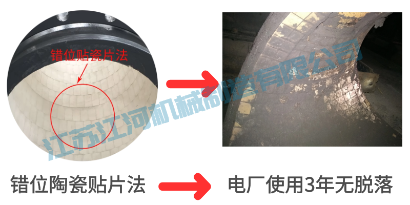 內襯陶瓷貼片耐磨彎頭